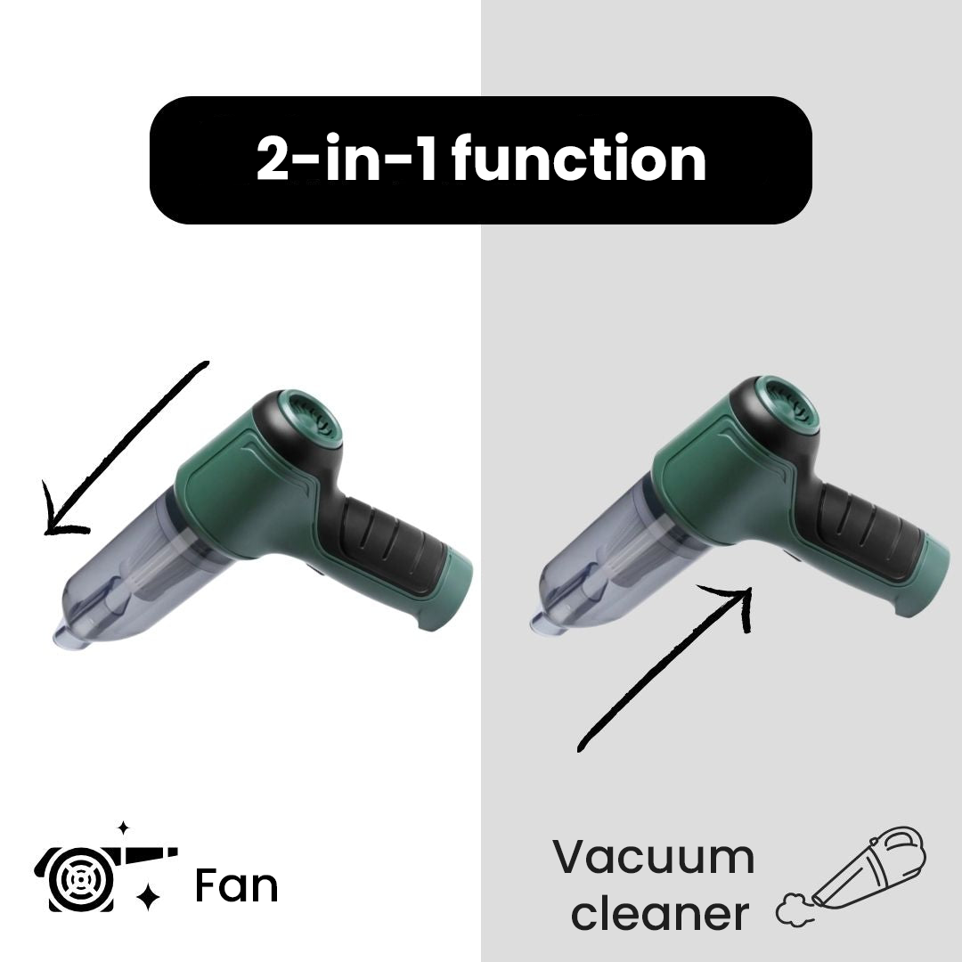 SwiftVac | Multifunctional cordless 3-in-1 vacuum cleaner
