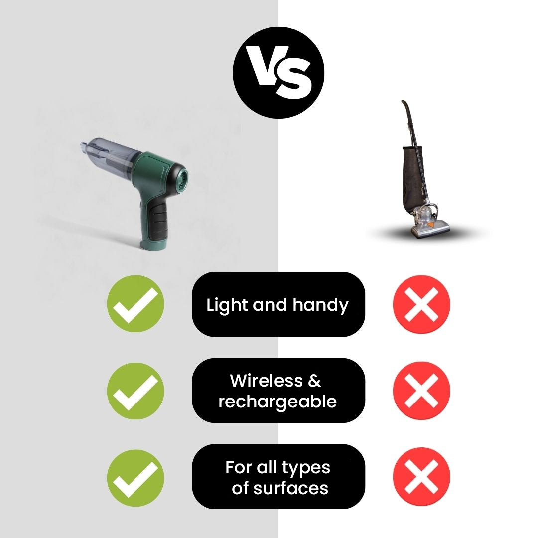 SwiftVac | Multifunctional cordless 3-in-1 vacuum cleaner