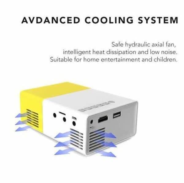 SparkView HD | Mini HD Portable Projector