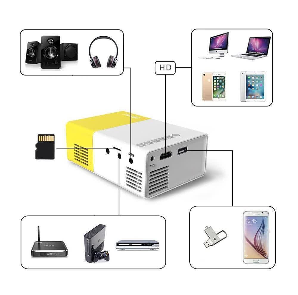 SparkView HD | Mini HD Portable Projector