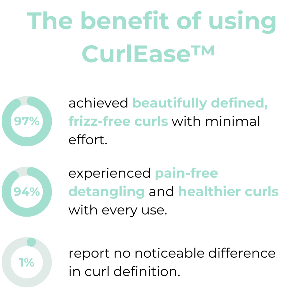 50% OFF I CurlEase Curl Defining Brush