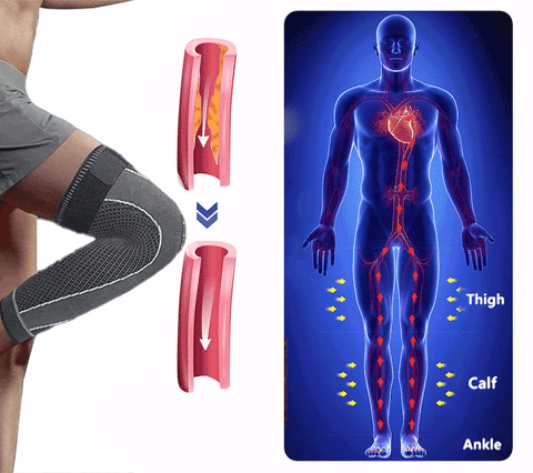 HeatFlow | Knee Comfort Self-heating knee brace: quick relief from pain (1+1 FREE)