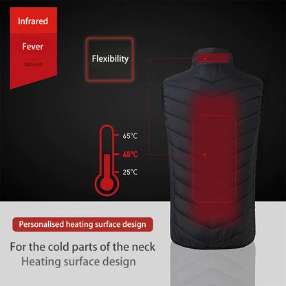 Heated Jacket | Winter Warm, USB Charged