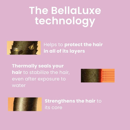 BellaLuxe | Curl beautiful hair in 5 minutes!