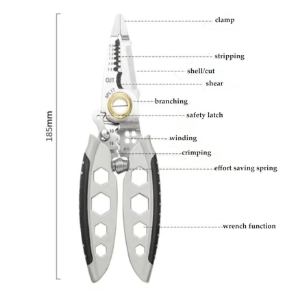 GripXpert -Purpose Professional Wire Stripping Tool