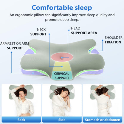 OrthoPlush Premium Ergonomic Pillow