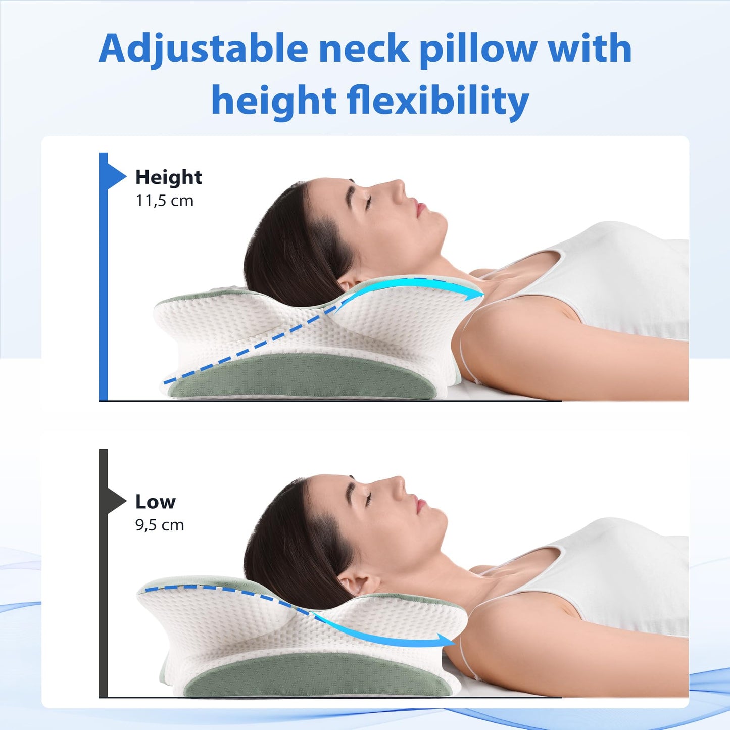 OrthoPlush Premium Ergonomic Pillow