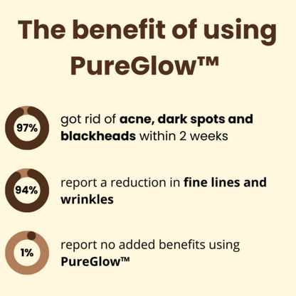 Last Day 50% OFF I PureGlow Black Tea Mask