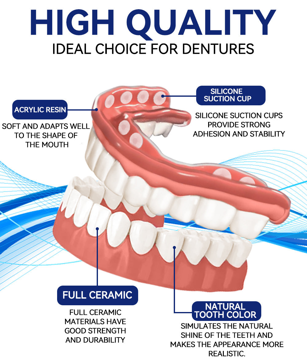 Bikenda | Silicone Denture Ruler Set (👩‍🔬ADA Compliant Approved By Professional Dentists)