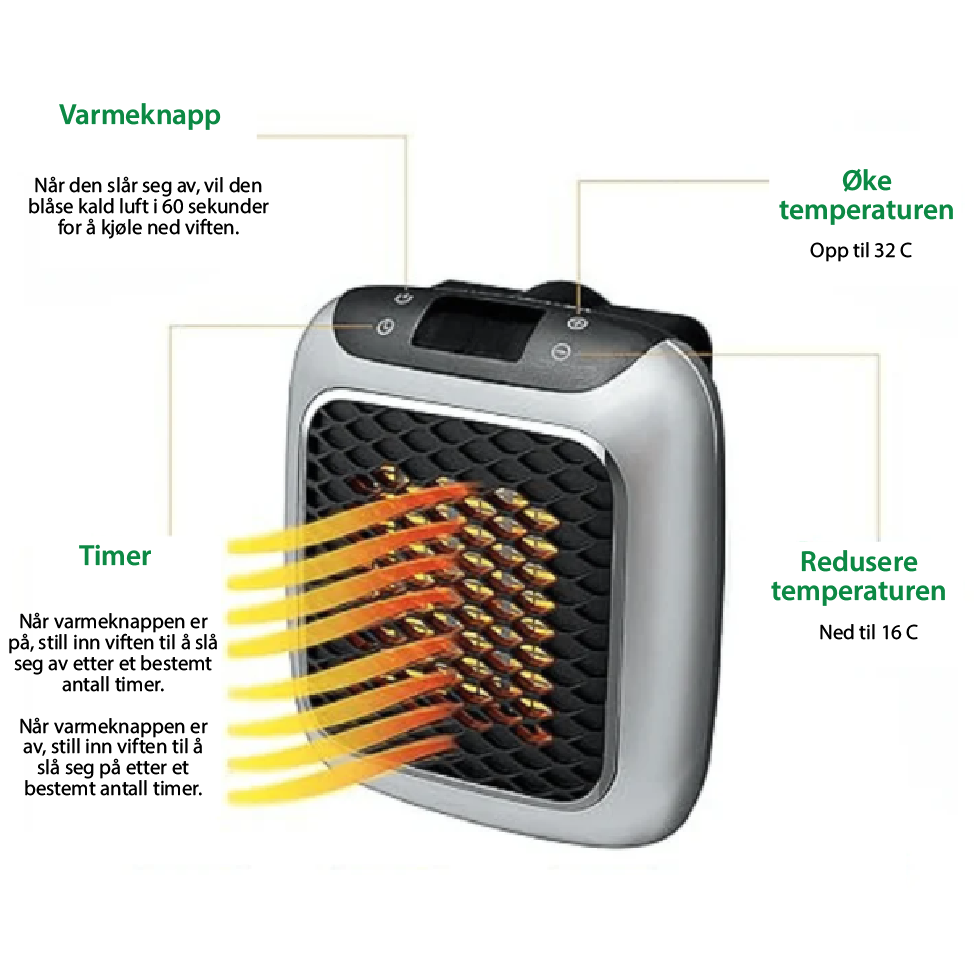 EcoHeat wall-mounted portable heater