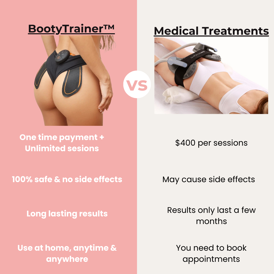 GluteFlex BootyTrainer